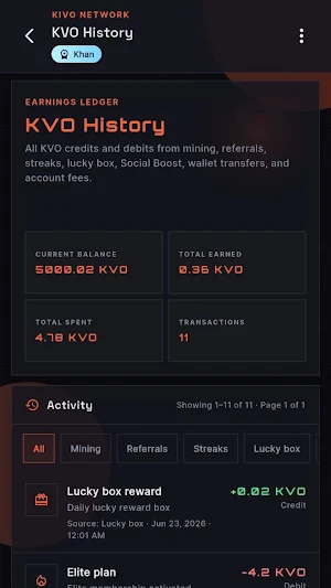 KIVO Network Screenshot 3