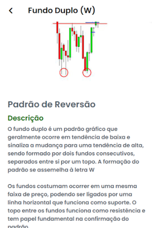 Price Action Master Screenshot 2