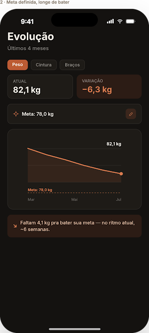 Fortis: Medidas e Progresso Screenshot 3