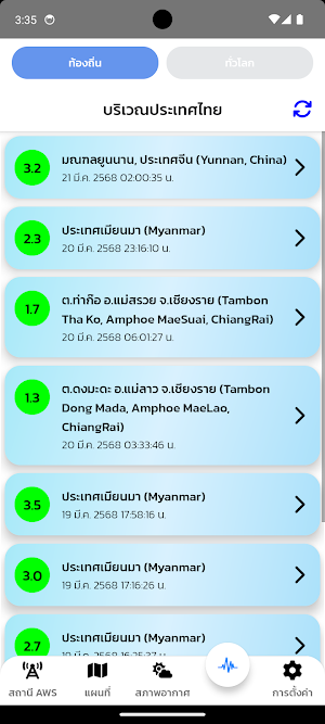 TMD พยากรณ์ Screenshot 3