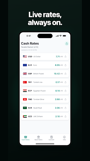 Fulus - فلوس Screenshot 0