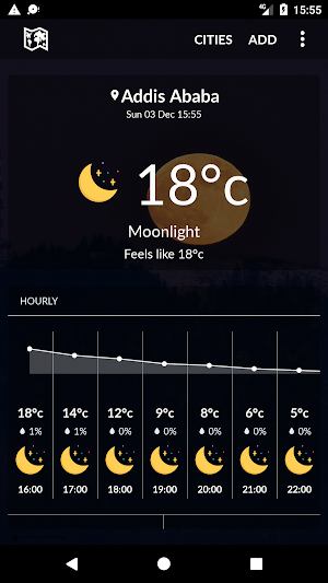 Ethiopia Weather Screenshot 0