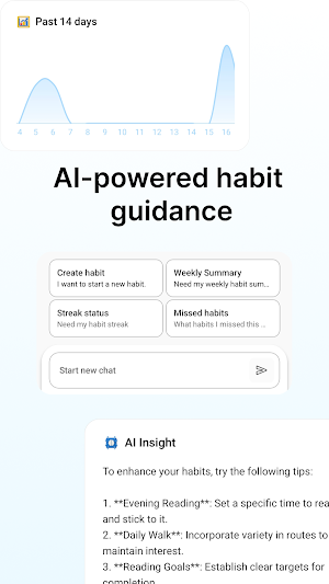 HabitCloud Screenshot 1