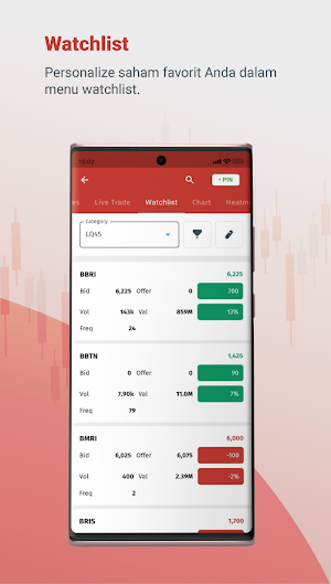 UTRADE INDONESIA Screenshot 2