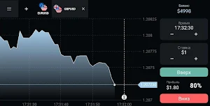 Forex game – Learn to trade in forex market Screenshot 2
