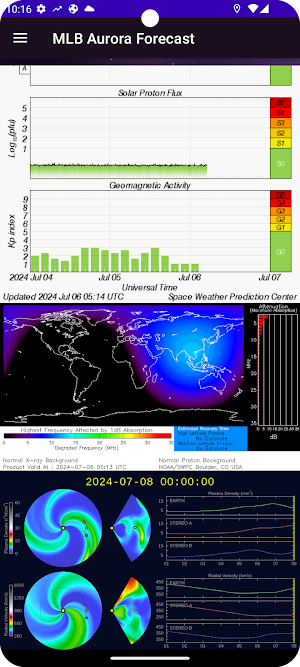 MLB Aurora Forecast Screenshot 1