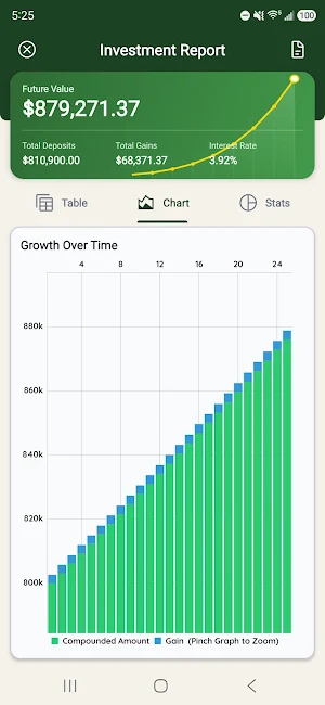 Compound Interest Calculator Screenshot 2