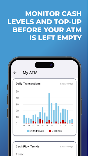 Cash Express Screenshot 3
