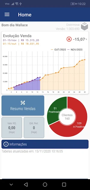 Distrinova Screenshot 0