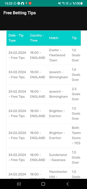 Betting Tips Soccer Screenshot 0