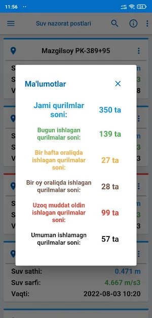 Smart Water Screenshot 3
