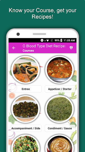 O Blood Type Recipes - Food Diet Plan, Health Tips Screenshot 2