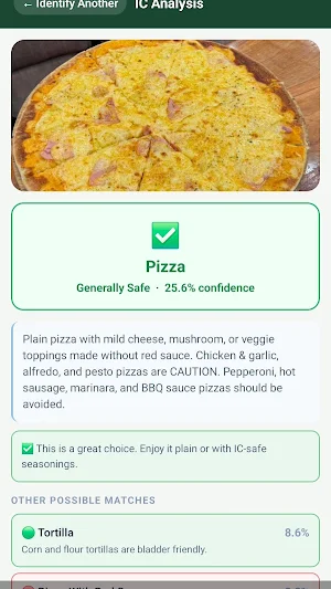 Interstitial Cystitis Diet Screenshot 2