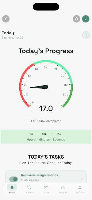 Zamo - Live Purposefully! Screenshot 1