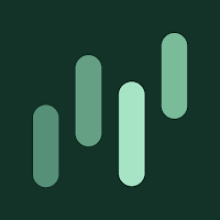Chartle: Candlestick Patterns