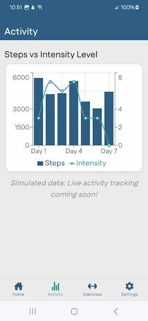 Accelera, Inc. Screenshot 2