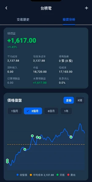 台股美股記帳Pro Screenshot 3