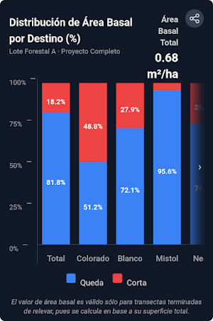 Remanente Screenshot 2