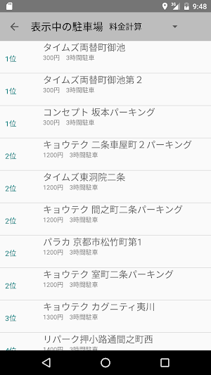 駐車場・検索 コインパーキングの料金計算と順位表示 Screenshot 1
