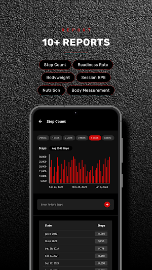 Kanu Optimize Training App Screenshot 2