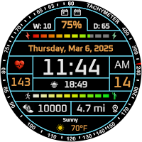 Multi Function Digital Iris534