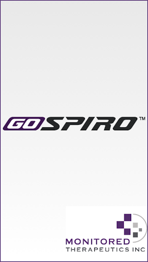 GoSpiro Screenshot 0