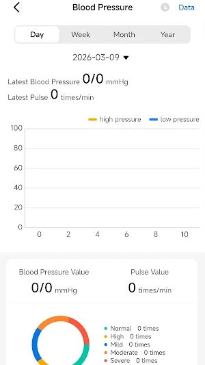 Alphamed Health Screenshot 1