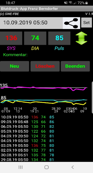 Blutdruck App Screenshot 0