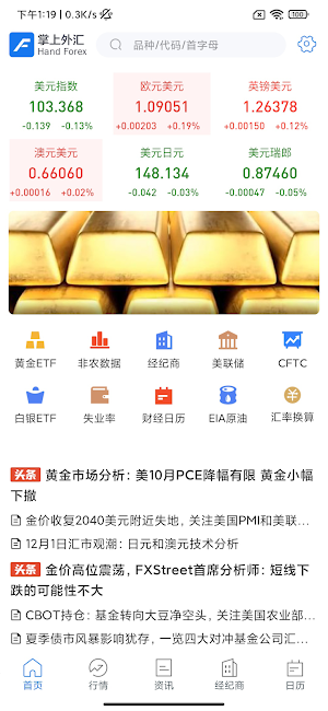 掌上外汇：实时行情，一手掌握外汇资讯 Screenshot 0
