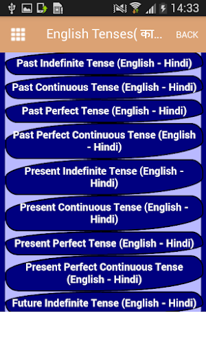 English Grammar Tenses - काल Screenshot 0