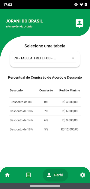 Jorani do Brasil Screenshot 3