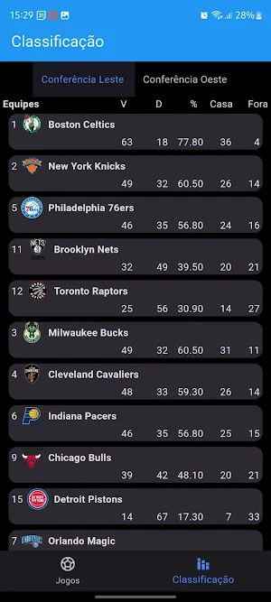 Basquete NBA 2024 Screenshot 1
