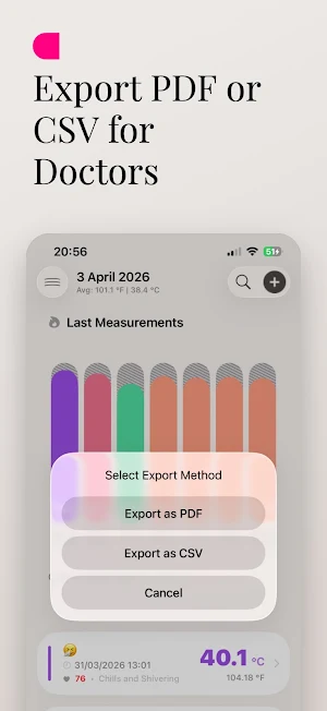 Cuspart:Fever Tracker Screenshot 0