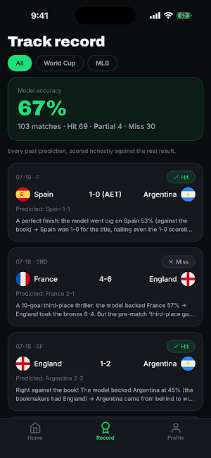 Verdict: AI Sports Predictions Screenshot 3