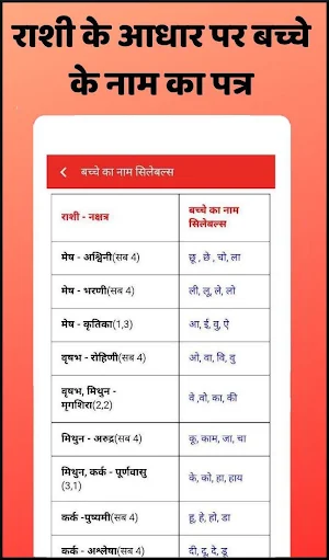 Hindi calendar 2021 - हिंदी कैलेंडर 2021 Screenshot 2