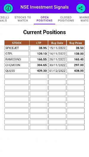 NSE EOD Signals Screenshot 0