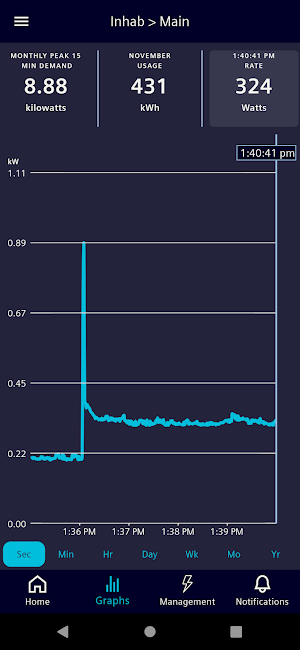 Inhab Energy Screenshot 1