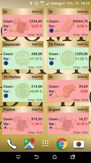 Widget Cours de l'Or - Gold.fr Screenshot 1