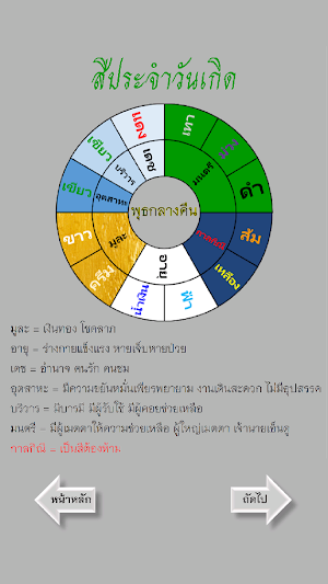 สีมงคลประจำวัน Screenshot 2