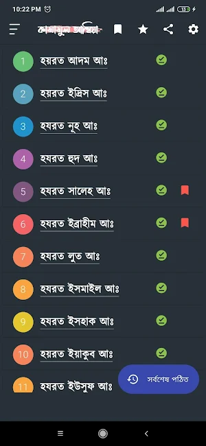 কাসাসুল আম্বিয়া ~নবীদের জীবনী Screenshot 0