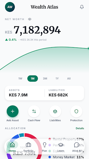 Wealth Atlas: Invest & Grow Screenshot 0