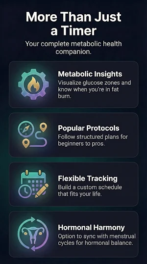 FastPhase Fasting Tracker Screenshot 1