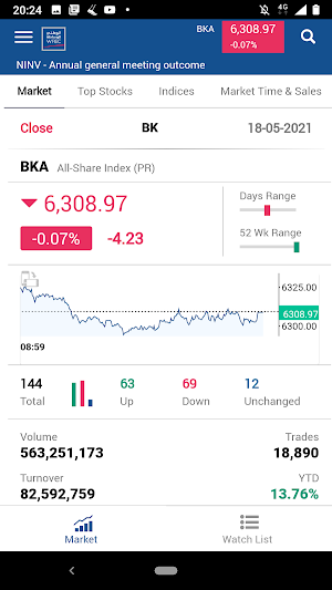 Watani Wasata Screenshot 1