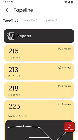 Lohia Corp IOT App Screenshot 3