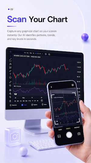 Chart Ai: Learn Patterns Screenshot 1