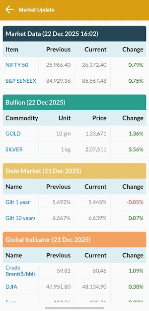 Honey Wealth Screenshot 1