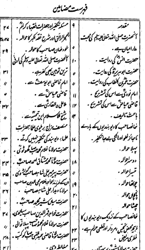 buzurgon ke waqiat screenshot 6