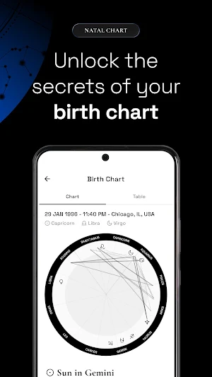 U-Orbit: Cosmic Life Guide Screenshot 1