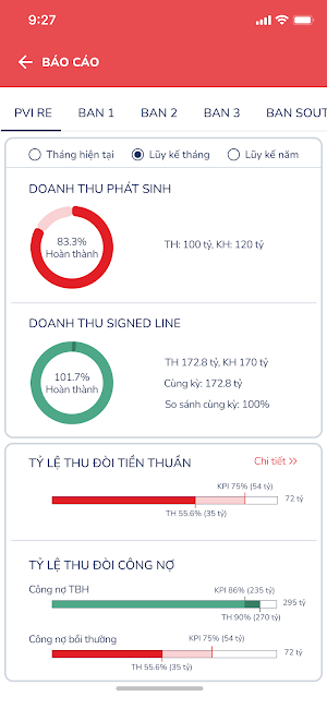 Hanoi Re Smart Screenshot 3