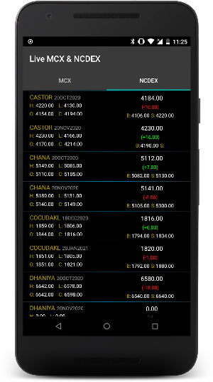 Live MCX & NCDEX Screenshot 1
